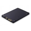 Solid State Drive (SSD) 256GB, 2.5'', SATA, diverse modele